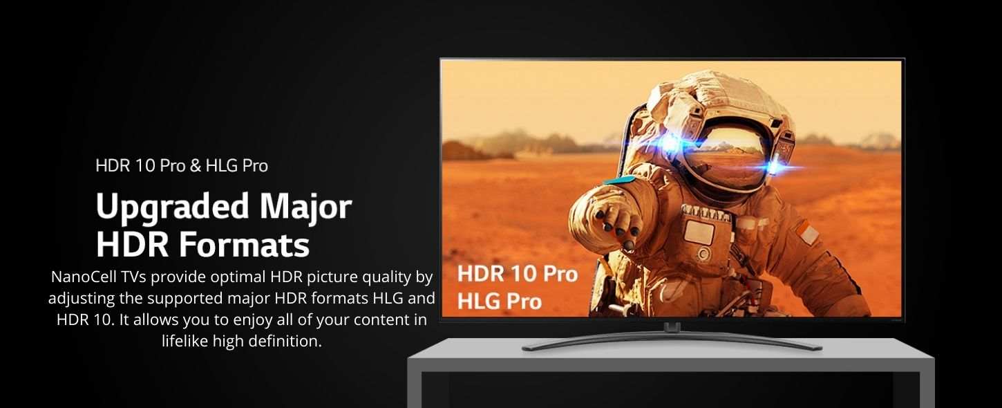 Buy LG Nano80 165.1cm (65 Inch) 4K Ultra HD LED Smart TV (Real 4K NanoCell Display, 65NANO80TNA, Black